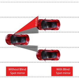 LivTee Blind Spot Mirror, Oval HD Glass Frameless Convex Rear View Mirror with wide angle Adjustable Stick for Cars SUV and Trucks, Pack of 2