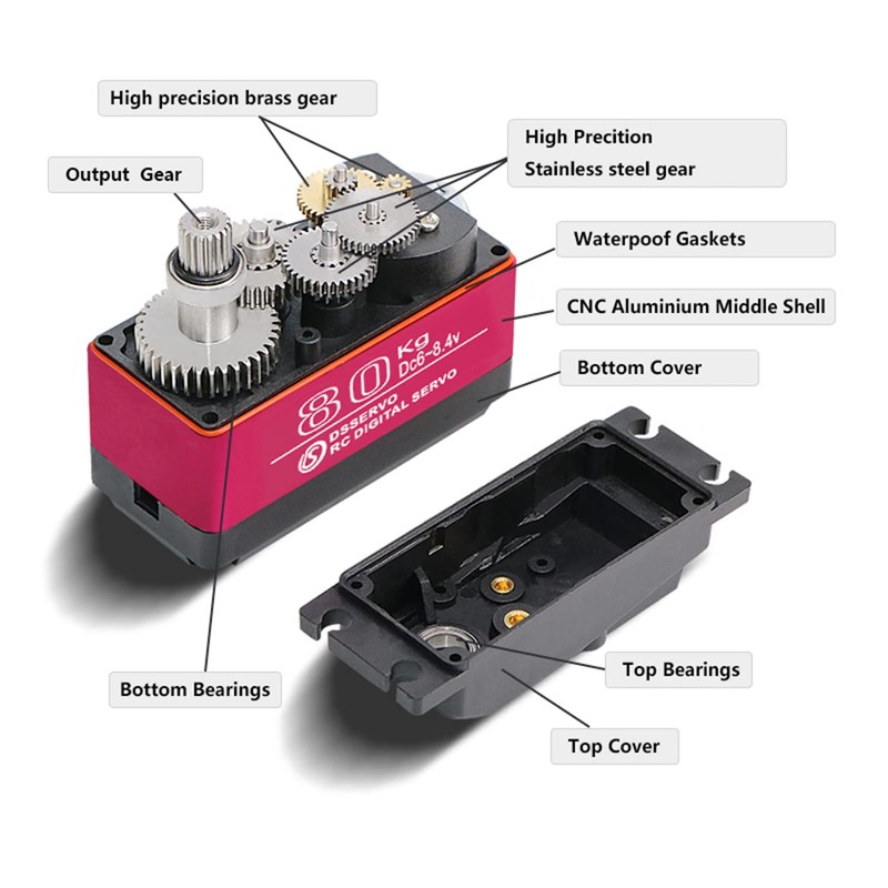 ZOSKAY 80KG Digital Servo 8.4V High Voltage Metal Gear Large