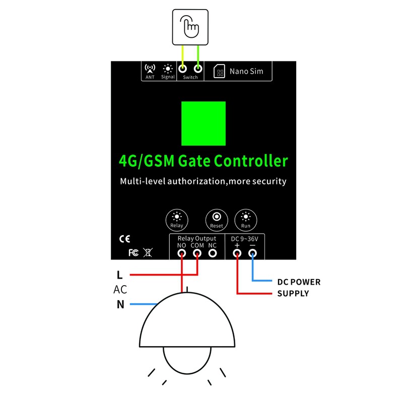 G203 GSM Gate Opener 3G 4G Garage Door Access Remote