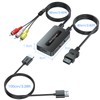 2 in 1 RCA/Wii to HDMI Dual Mode Converter, Support