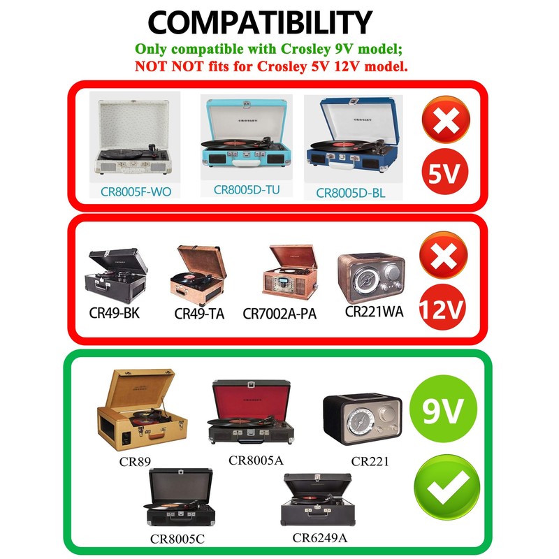 VHBW 9V Power Cord Compatible with Crosley Record Player Cruiser
