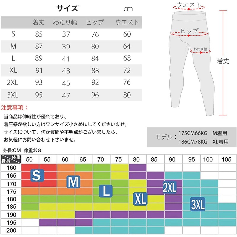 Sillictor Men's Compression Sports Tights, Power Stretch, Long Undergarment (UV