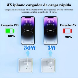 Cargador Free Breath Wc-003v Usb-c De ParedconCable Carga Super Rápida Blanco Rápidapd 30w Tipo CLightning
