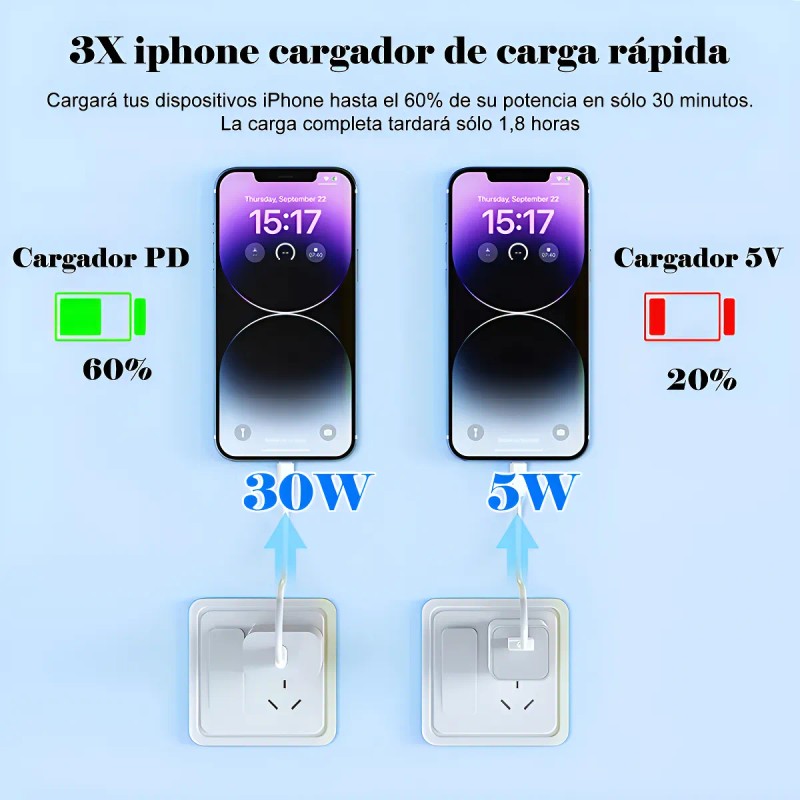 Cargador Free Breath Wc-003v Usb-c De ParedconCable Carga Super Rápida