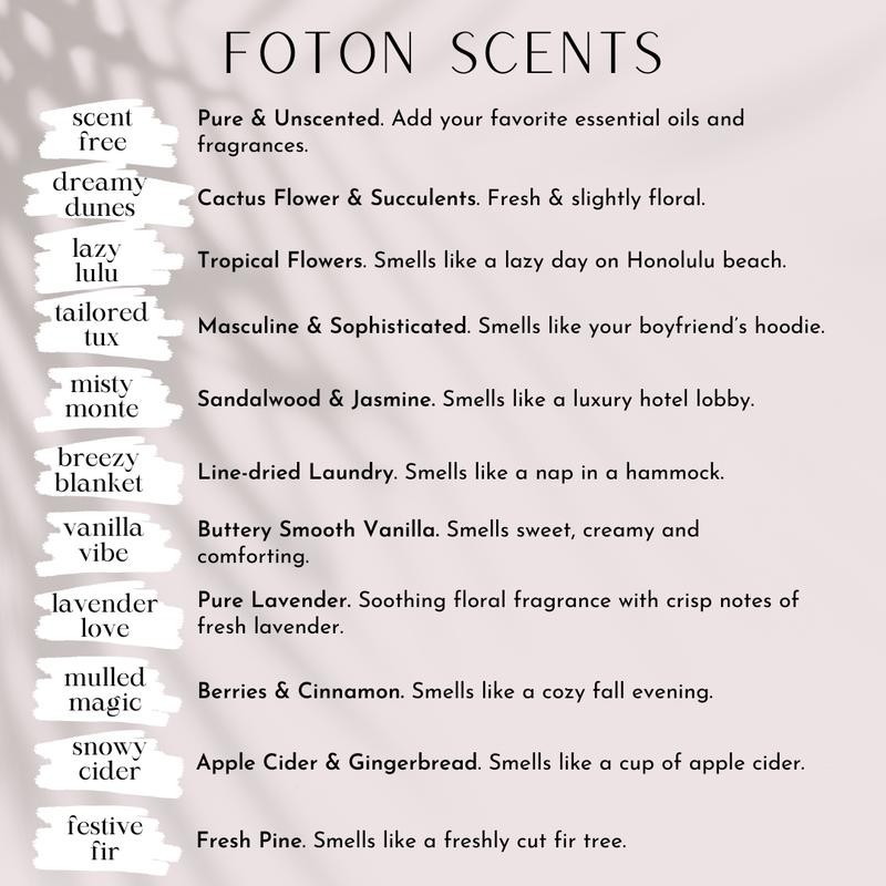 Foton Pearled Candle - Scented White:_FESTIVE FIR - Freshly Cut