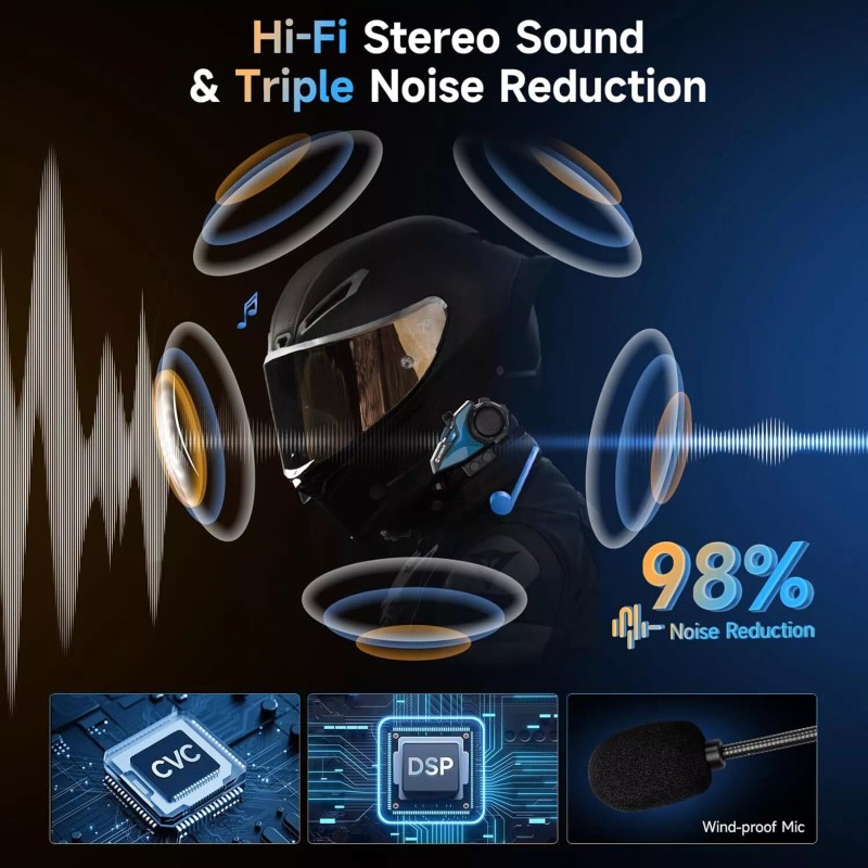 Moman H2E Helmet Intercom Headset with Dual Chip for HiFi/Music