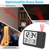 uzoli EM3539E Projection Alarm Clock, WWVB Atomic Projector Clock for