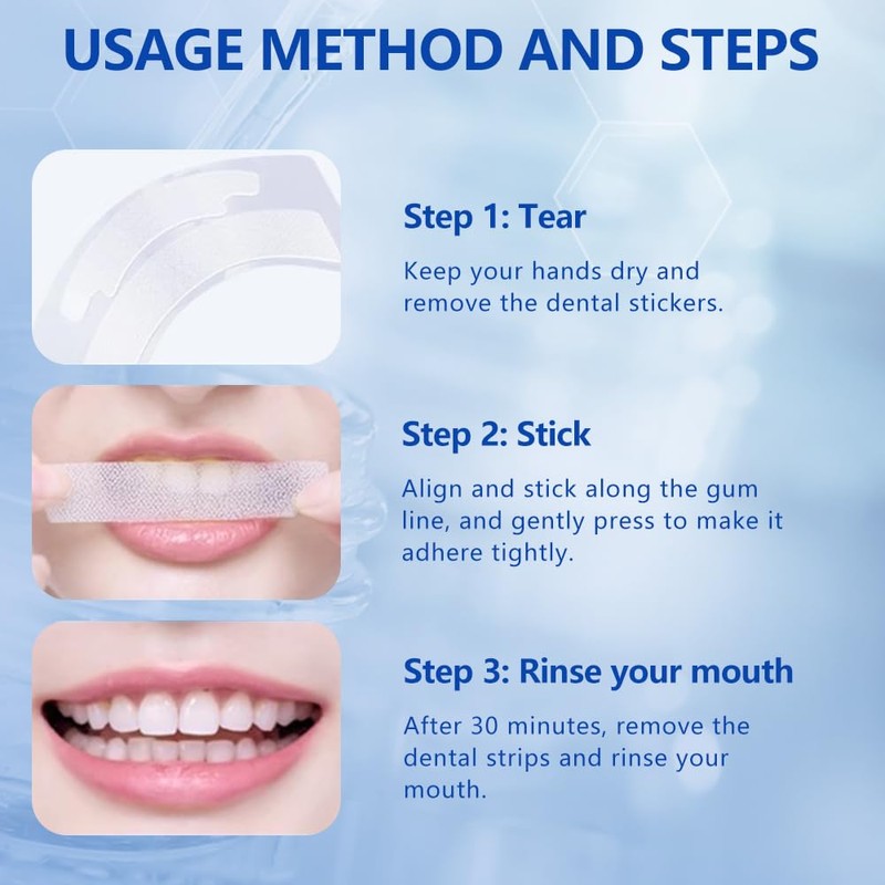 28 Piece Professional Teeth Whitening Strips –14 Treatments | Enamel-Safe,