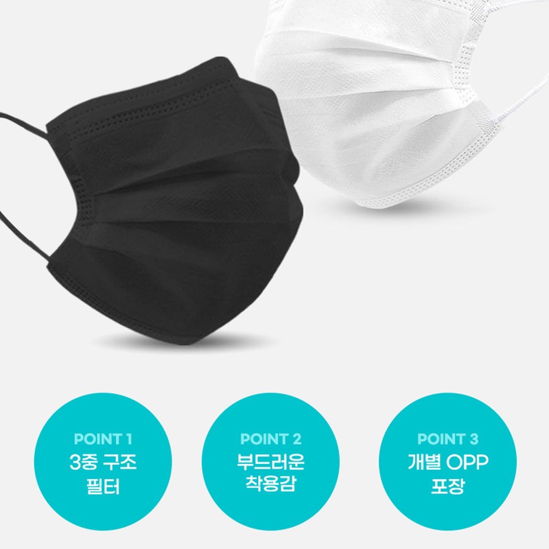 JS Global Dental Mask MB Filter Cute Disposable 200 Sheets