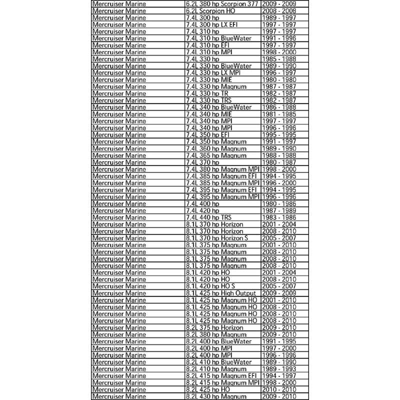 7099 NAPA Gold Oil Filter