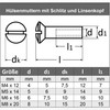 M5 x 14 mm (Pack of 50) Sleeve Nuts with