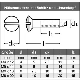 M5 x 14 mm (Pack of 50) Sleeve Nuts with Pan Head and Slot - Stainless Steel VA A1 V1A - Sleeve Nuts Rustproof AGBERG