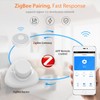 Human Presence Sensor,Tuya Zigbee Millimeter Radar Wave Presence Detection Sensor,Requires