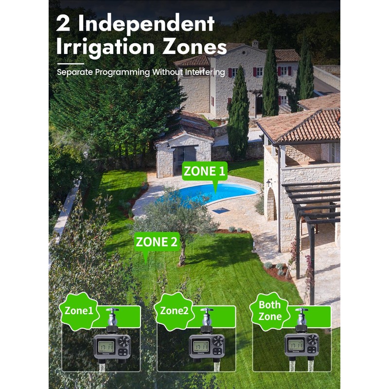 Insoma 2-Zone Sprinkler Timer, Programmable Garden Hose Timer with Auto/Manual/Rain