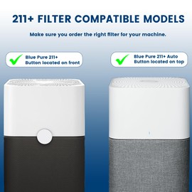 211+ Filter Replacement Compatible with Blue Pure 211+ & 211+ Auto Air Purifier, 2-Stage Filtration System of H13 True HEPA Filter and Activated Carbon Filter