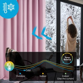 Deconovo Deconovo Window Treatment Blackout Curtains Thermal Insulated Decorative Soft Energy Saving Room Darkening Eyelet Curtains for Kid 55 x 114 Inch Pink Set of 2