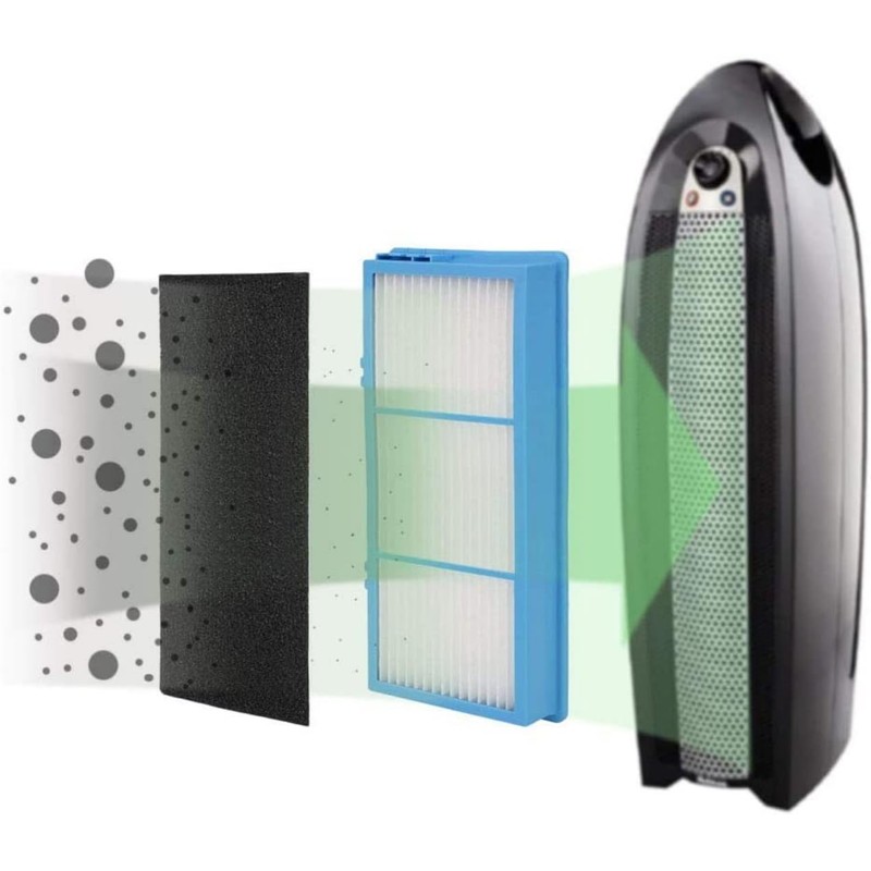 Hufopik Air Filter Replacement suitable for Holmes Air Purifiers, 4
