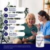 Research Verified Glucotrax - Berberine, Chromium Picolinate, Cinnamon, Gymnema -