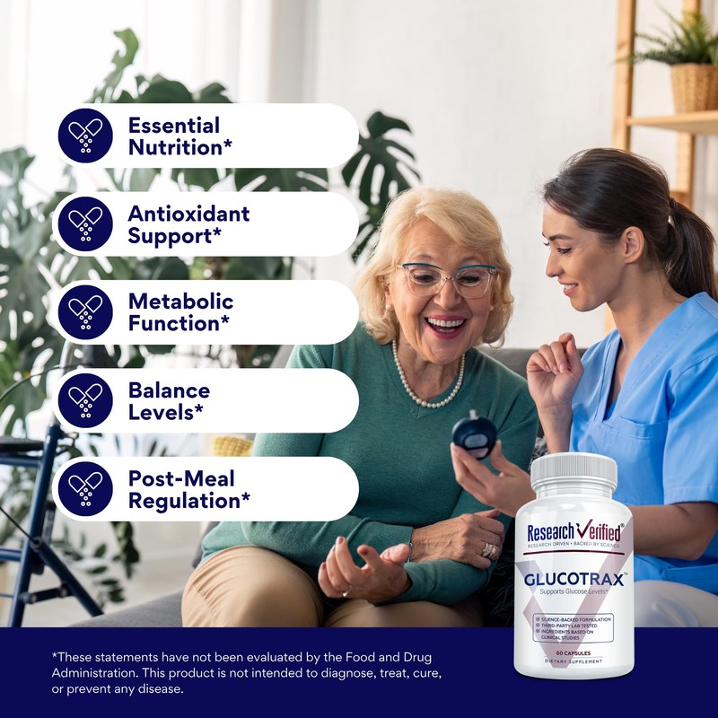 Research Verified Glucotrax - Berberine, Chromium Picolinate, Cinnamon, Gymnema -