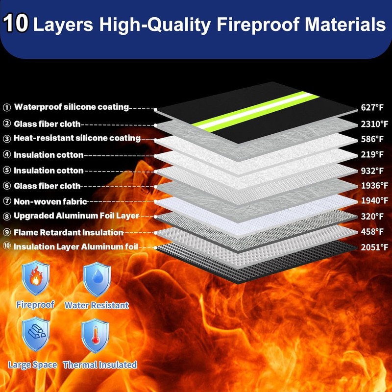 Upgraded Fireproof Money Bag,10 Layers of Heat Insulated Materials,6500°F Fireproof