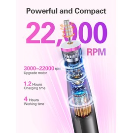 Electric Nail File, Cordless Nail Drill with LED Light for Gel Nails, Rechargable 22000RPM E File Nail Dremel Tool Manicure, 11 in 1 Nail Drill Machine Kit for Home Manicure Pedicure, Green