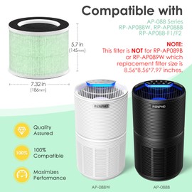 HSIAMEN RP-AP088-F2 Compatible with RENPHO Air Purifier Replacement Filter RP-AP088W RP-AP088B RP-AP088 AP088W, H13 True HEPA Filters w/Intercept Coating Improving Moist Conditions, Green 2-Pack
