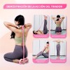 Bandas Elásticas Ligas De Resistencia Ejercicio Fitness Yoga