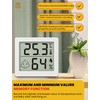 Digital Thermometer Hygrometer Ultra Thin 3.1 Inch Large Screen Electronic