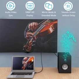 Jofnaylr USB to HDMI Adapter Cable 6.6FT, USB to HDMI Cable Male to Male Full 1080P HD Display Cable Audio Video Converter Cord for PC/Laptop to Monitor/HDTV/Projector（Only for Windows XP/7/8/10