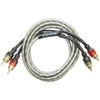 Audio System Z-Evo Audio System High-Performance RCA Cable 1.5 m