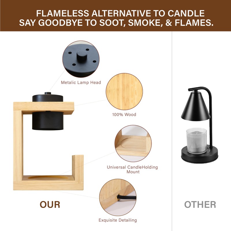 AIKUT Candle Warmer Lamp, with 2 Bulbs,Timer & Dimmer,Simple Natural