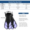 Sugaroom Swim Fins Open Heel, Adjustable Snorkel Fins Diving Fins