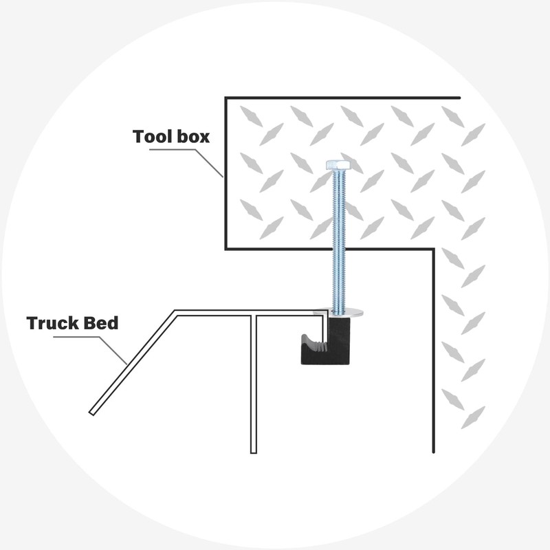 AFEISOL Truck Tool Box Mounting Kit for Pickup Truck Bed