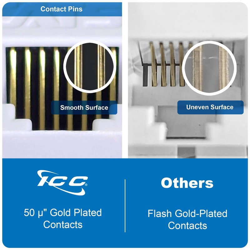 ICC CAT5e Keystone Jack with Inline IDC No Pair Split