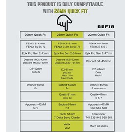 BEFIA 26mm Watch Band for Garmin Fenix 8 51mm 5x 6x pro 7x pro sapphire solar, quickfit 26 watch bands for Garmin enduro tactix delta rubber Sand Orange