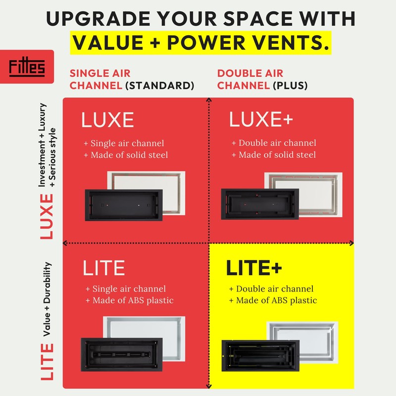 Fittes Flush Wall Vent [Lite+] - 6"x10" - Cotton White