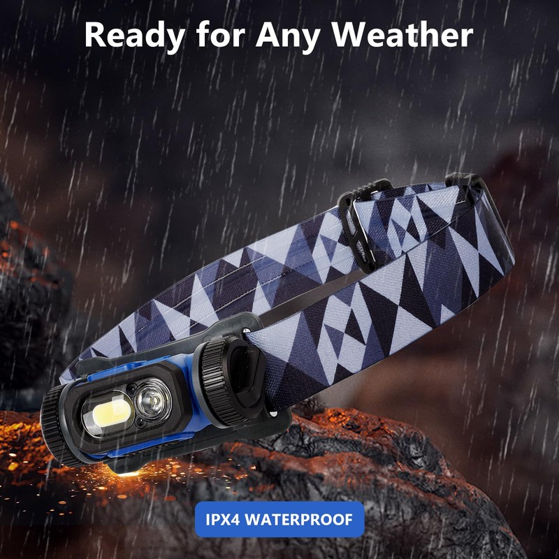 LGTMAX LED Headlamp Flashlight Rechargeable 500 Lumen Headlight with Sensor