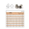 M3 Cap Nuts Set 304 Stainless Steel (Pack of 50)
