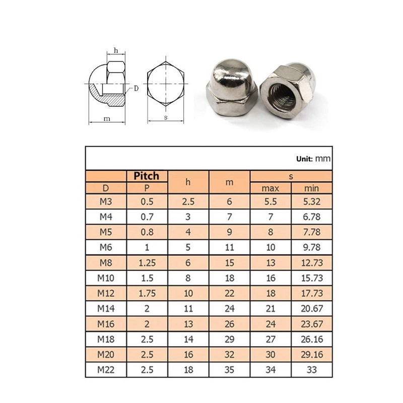 M3 Cap Nuts Set 304 Stainless Steel (Pack of 50)