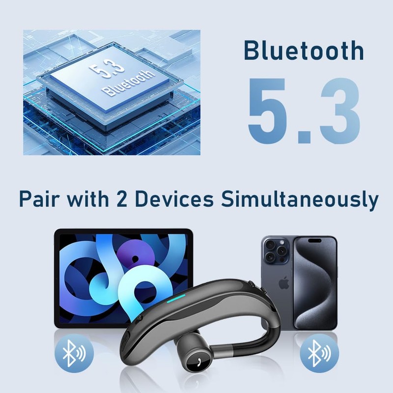 Sungive Bluetooth Headset,V5.3 Wireless Earpiece with Noise Canceling Mic for