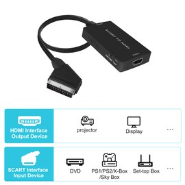 Adattatore Scart a HDMI con Cavi HDMI, 720P/1080P Video Audio Converter