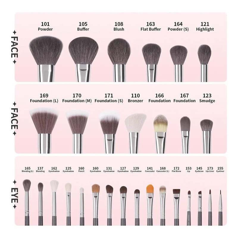 Juego De Brochas De Maquillaje Docolor Profesional, 29 Pzas