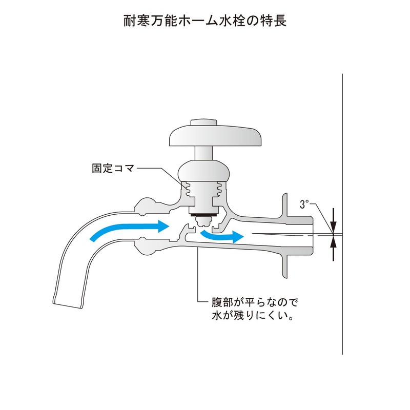kakudai Cold-Weather Taps Cold Resistant Versatile Home Faucet 701 –
