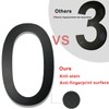 Meision House Number Anthracite Stainless Steel House Number RAL 7016