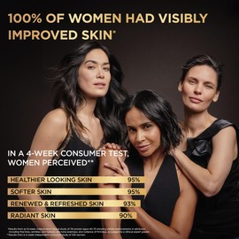 L'Oreal Paris L'Oral Paris Midnight Serum for Face, Vitamin E Serum, Skincare with Hyaluronic Acid, Antioxidants and Vitamin E, Age Perfect Cell Renewal, 30 ml