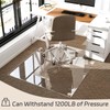 GLSLAND Irregular Tempered Glass Floor Mat - 36" x 48"