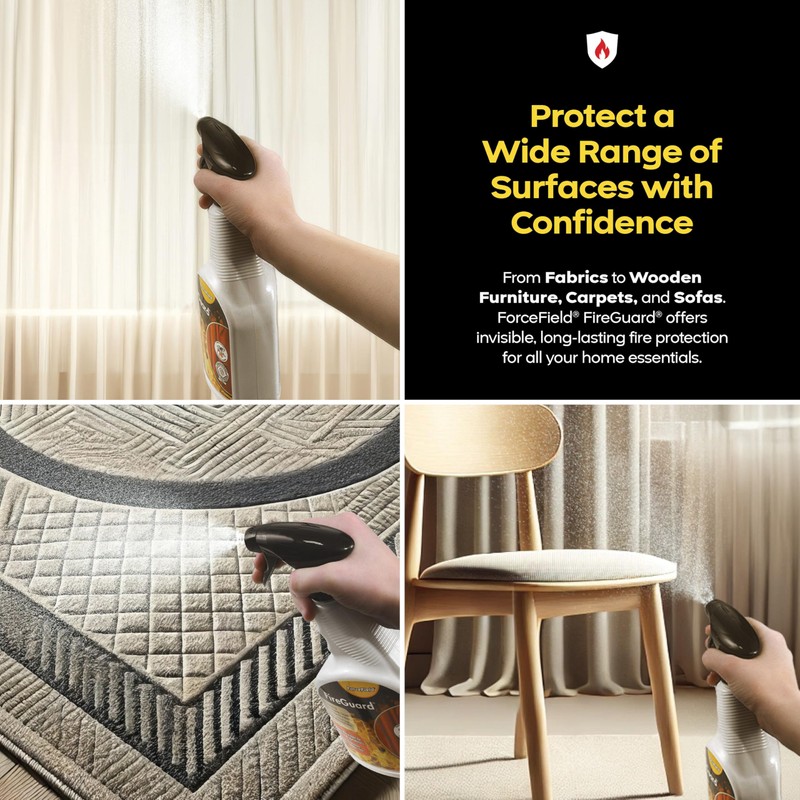 ForceField – FireGuard – Flame Retardant and Protection, 22 oz