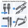 Starlink Cable end caps (1Pair,Silicone,Gen 2/Gen 3 Universal,Fully Seal Protector)
