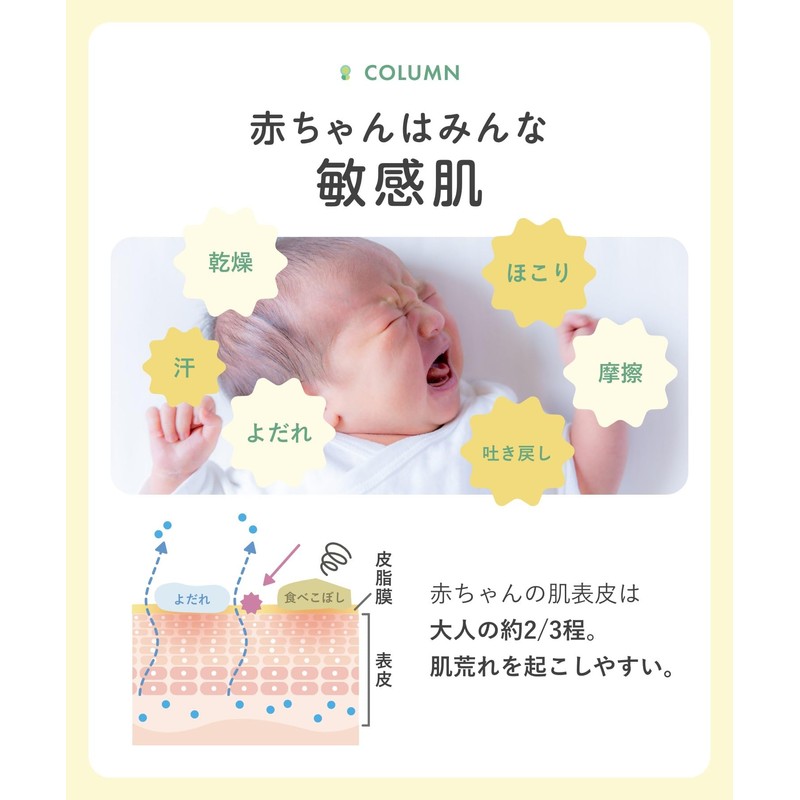 Botanist | Botanical Baby Soap Foam Refill