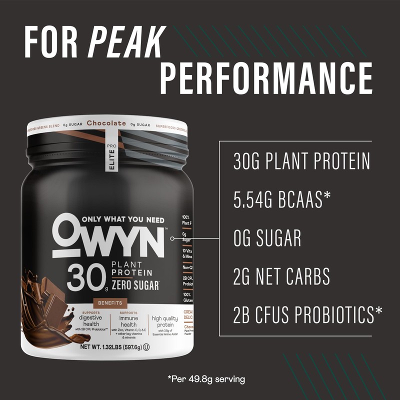 OWYN Only What You Need Pro Elite High Protein Powder,